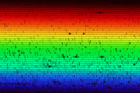 Цвета солнечного спектра
